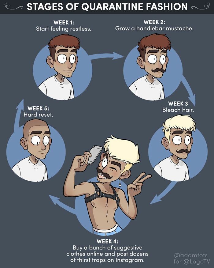 Funny Comics That Reveal Everyday Life With A Touch Of Humor By Adam Ellis