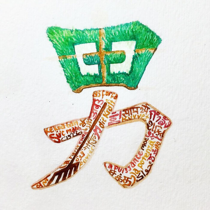 男 (Nán) Man; Male