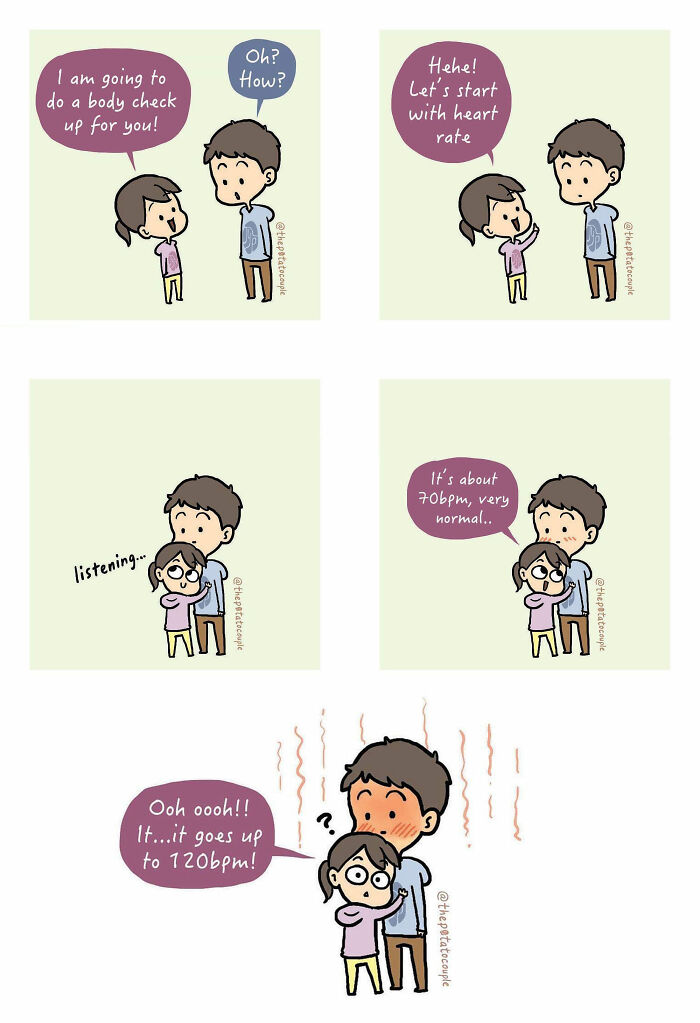 This Is My Self-Made Gps