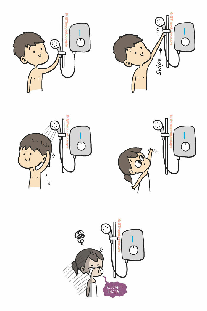 This Is My Self-Made Gps