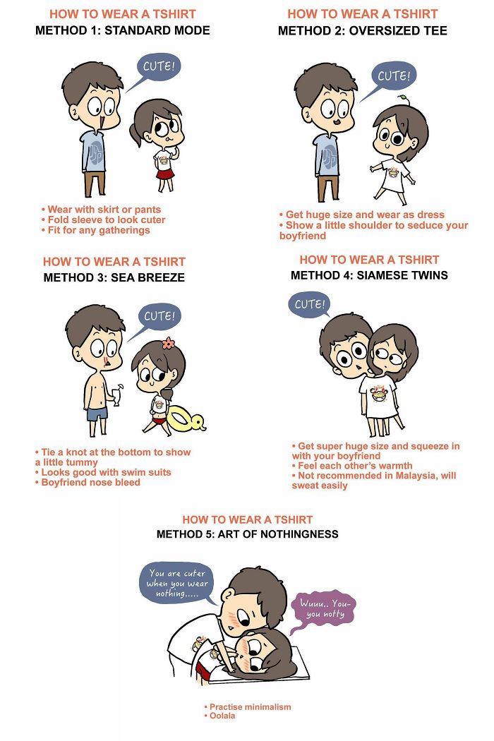 This Is My Self-Made Gps