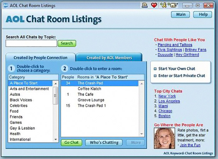 The Good Old AOL Chat Rooms.