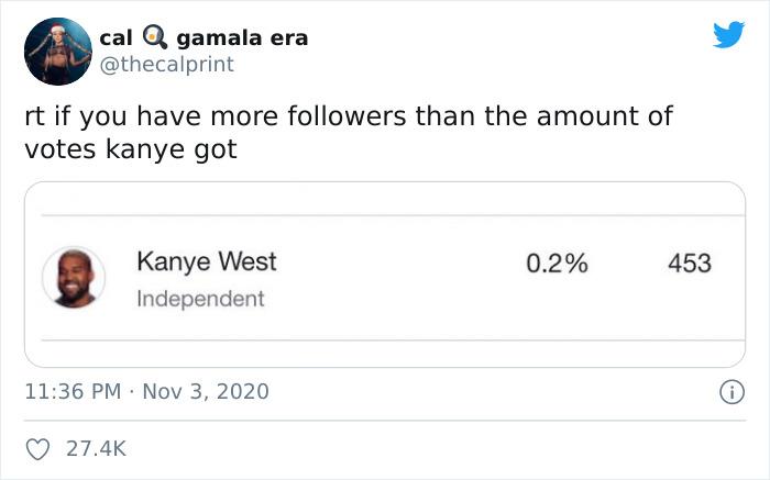 Donald-Trump-Joe-Biden-Nail-Biter-Election-Reactions