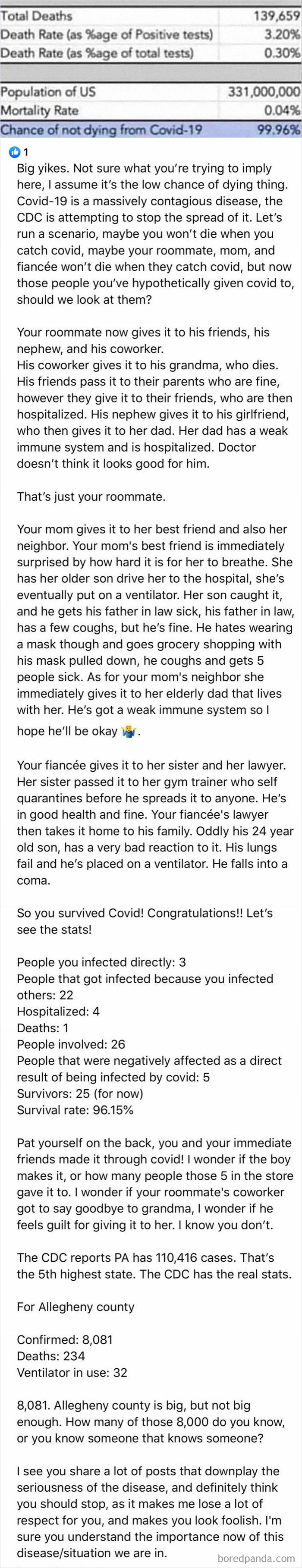 If You Share An Image That Can Result In Unsafe Practices Regarding Covid, Be Prepared To Be Called Out On It