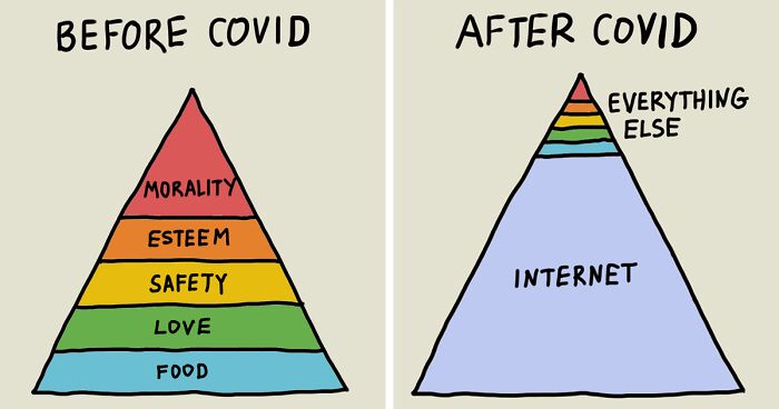 I Show How The COVID-19 Pandemic Changed Our Lives In Humorous Comics (19 New Pics)