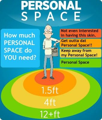 personal-space-5fbbf6b9ec016.jpg