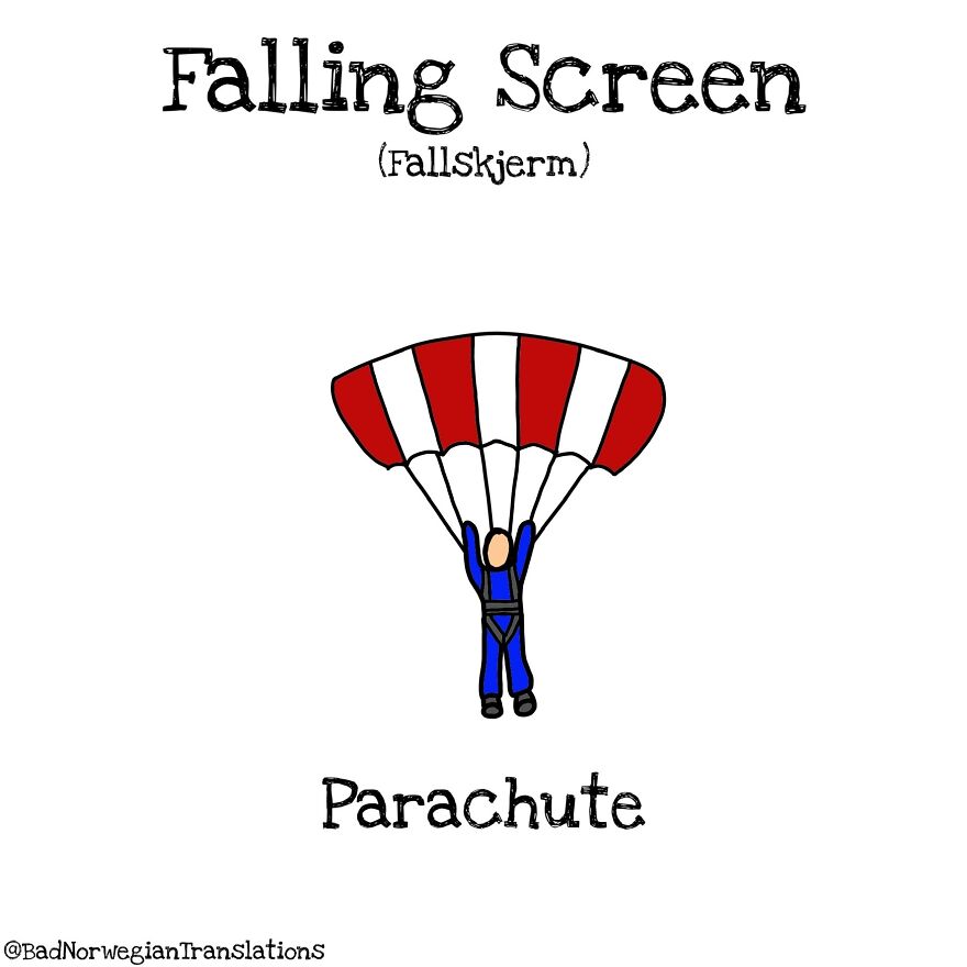 The Simplicity Of The Norwegian Language