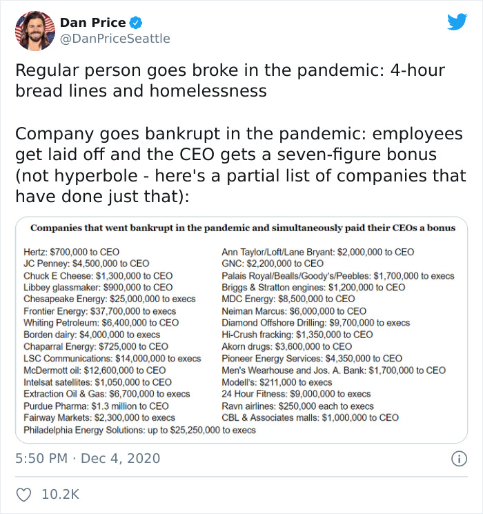 Twitter Is Enraged After An Entrepreneur Reveals A List Of Companies That Went Bankrupt But Paid The CEOs 7-Digit Sums Twitter Is Enraged After An Entrepreneur Reveals A List Of Companies That Went Bankrupt But Paid The CEOs 7-Digit Sums