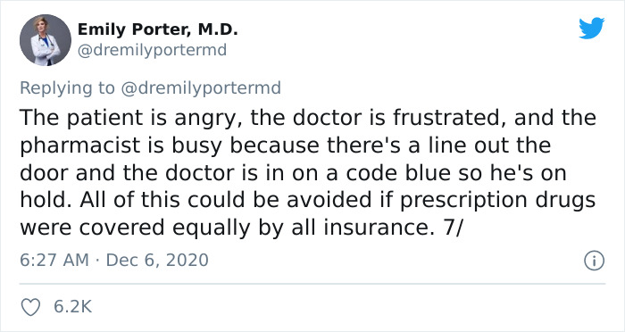 "That's An 8500% Markup": Doctor Goes Viral On Twitter After Sharing A Thread About How Retail Pharmacies Put A Ridiculous Markup On Medicine