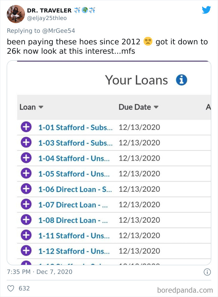 Students-Share-Loans