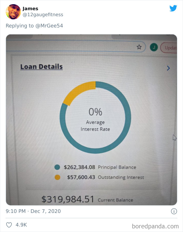 Students-Share-Loans