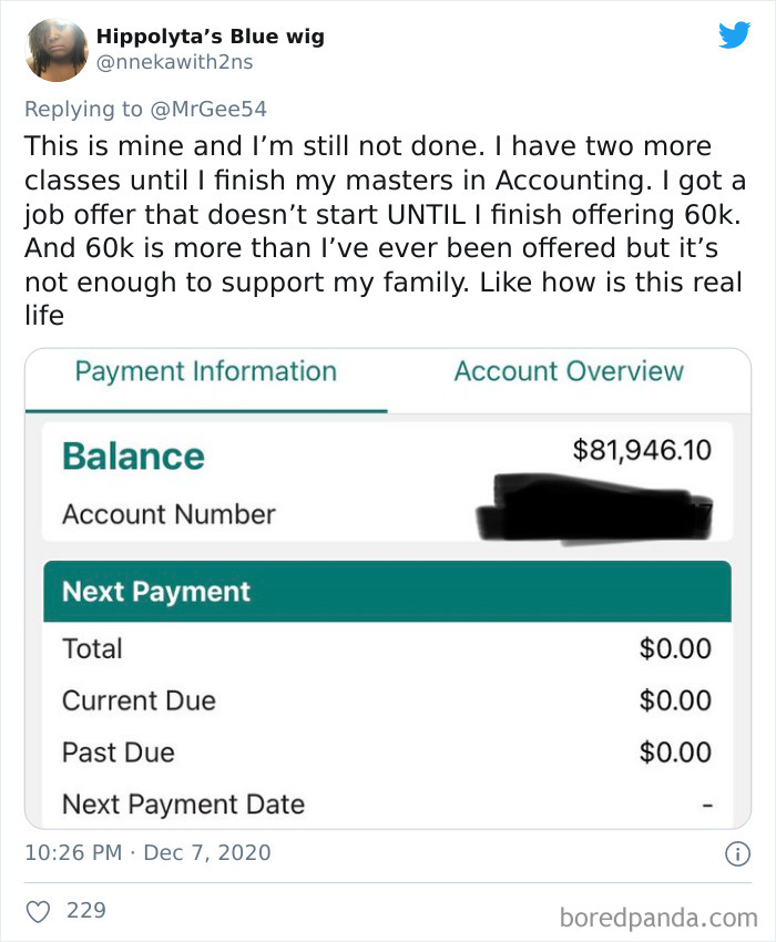 Students-Share-Loans