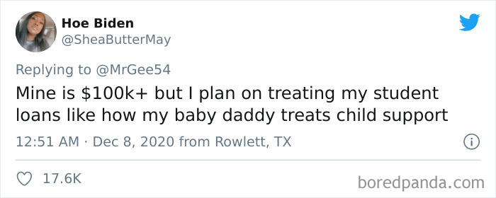 Students-Share-Loans