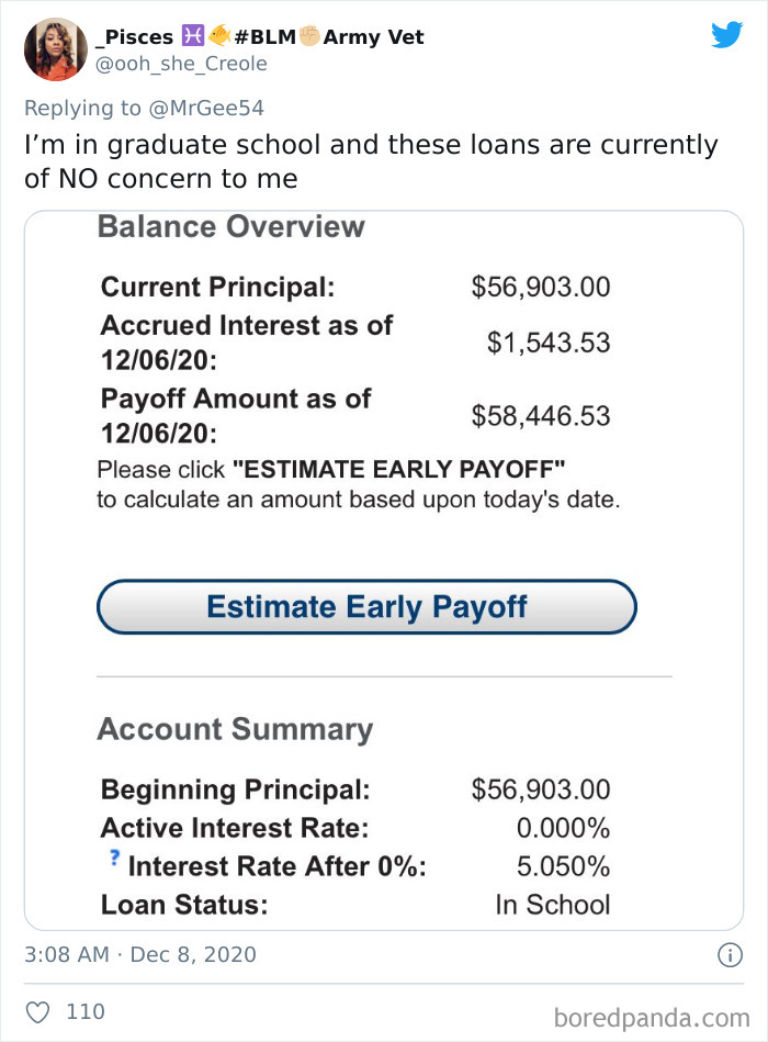 Students-Share-Loans