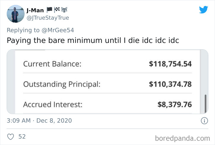 Students-Share-Loans