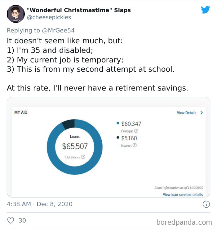 Students-Share-Loans