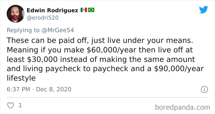 Students-Share-Loans