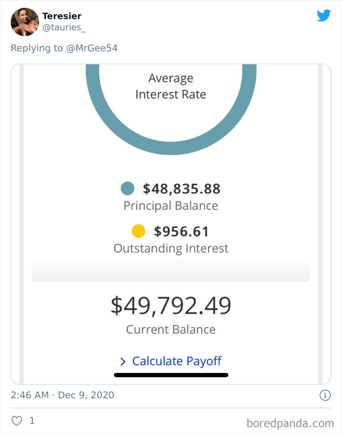 Students-Share-Loans