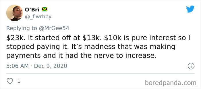 Students-Share-Loans