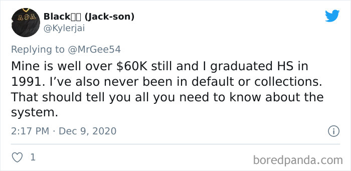 Students-Share-Loans