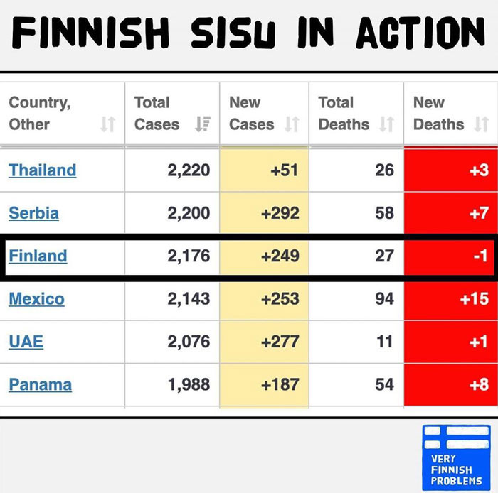 Very-Finnish-Problems-Instagram-Memes