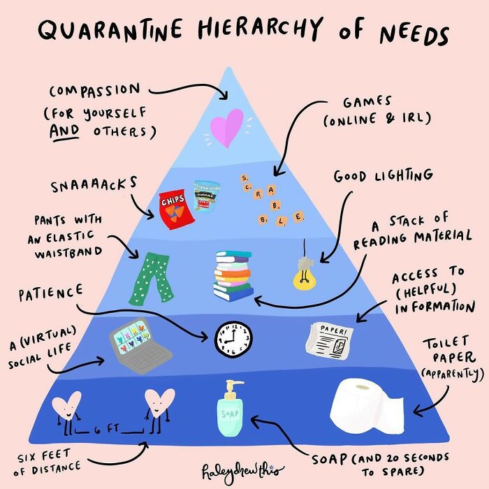 Social-Mental-Issues-Comics-Haley-Weaver