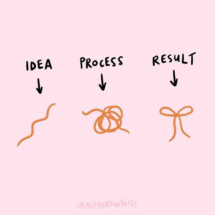 Social-Mental-Issues-Comics-Haley-Weaver