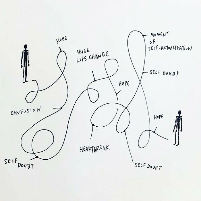 Social-Mental-Issues-Comics-Haley-Weaver