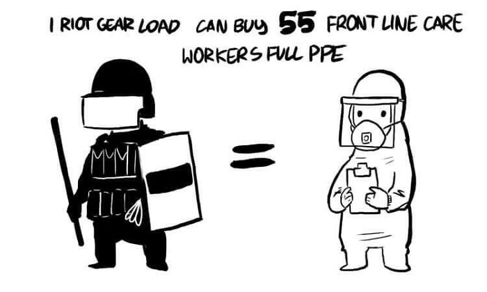 How Accurate Is This?