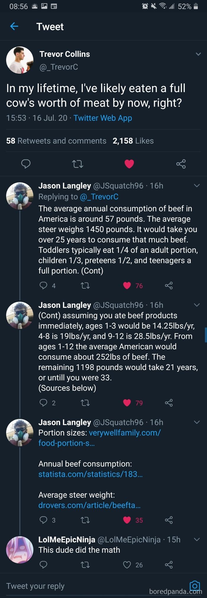 Have I Eaten A Full Cow?