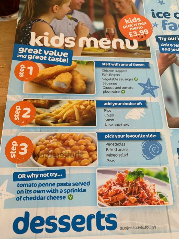 Someone Left The Shutterstock Watermark On An Image Of Beans For A Menu