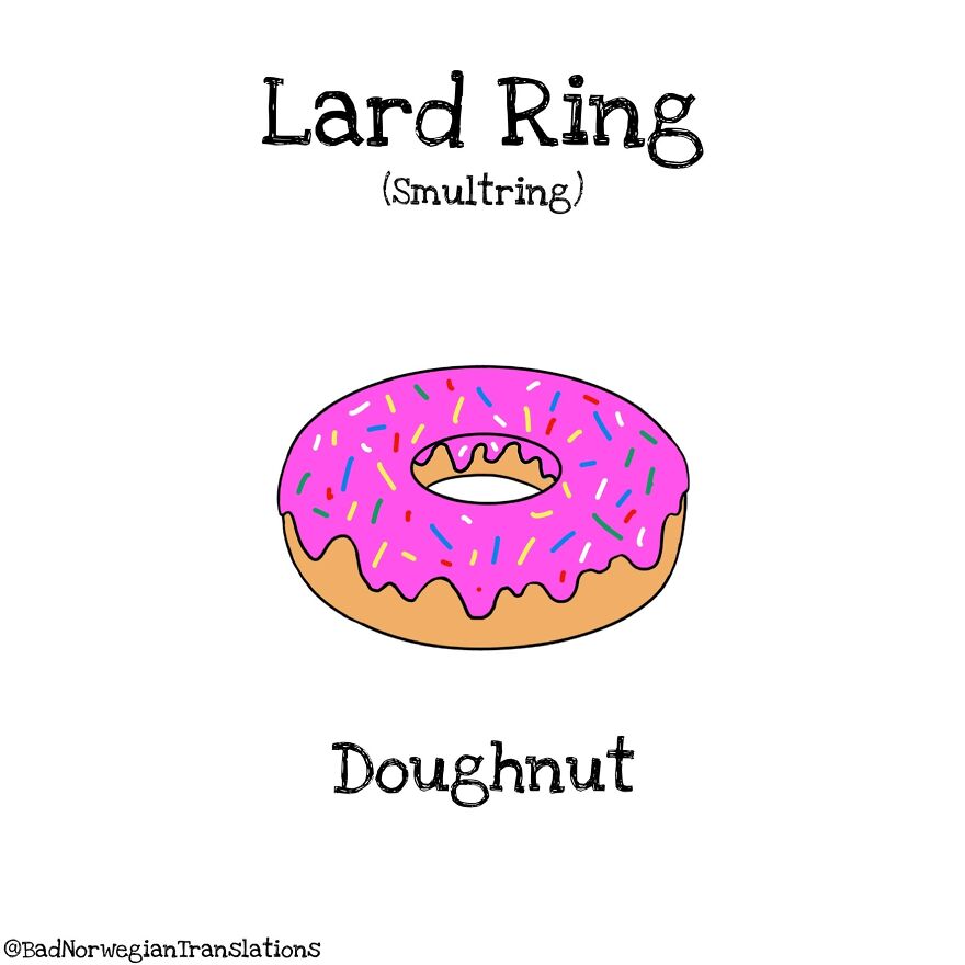 The Simplicity Of The Norwegian Language