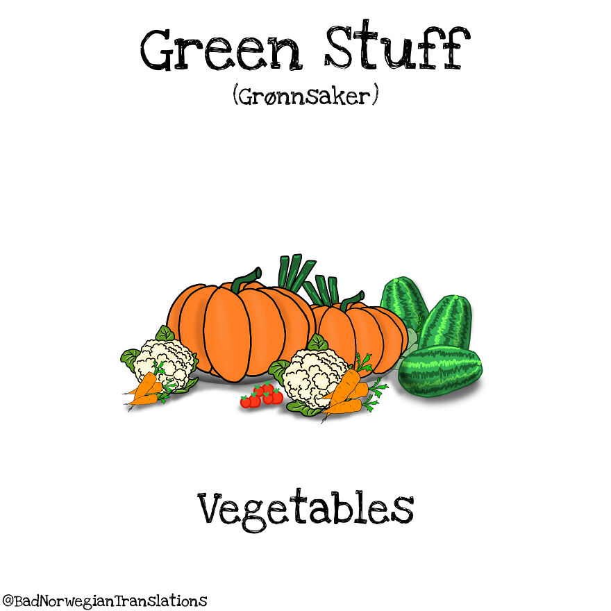 The Simplicity Of The Norwegian Language