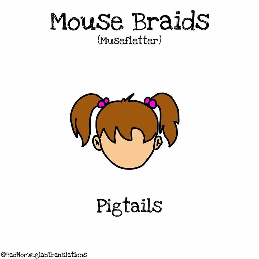 The Simplicity Of The Norwegian Language