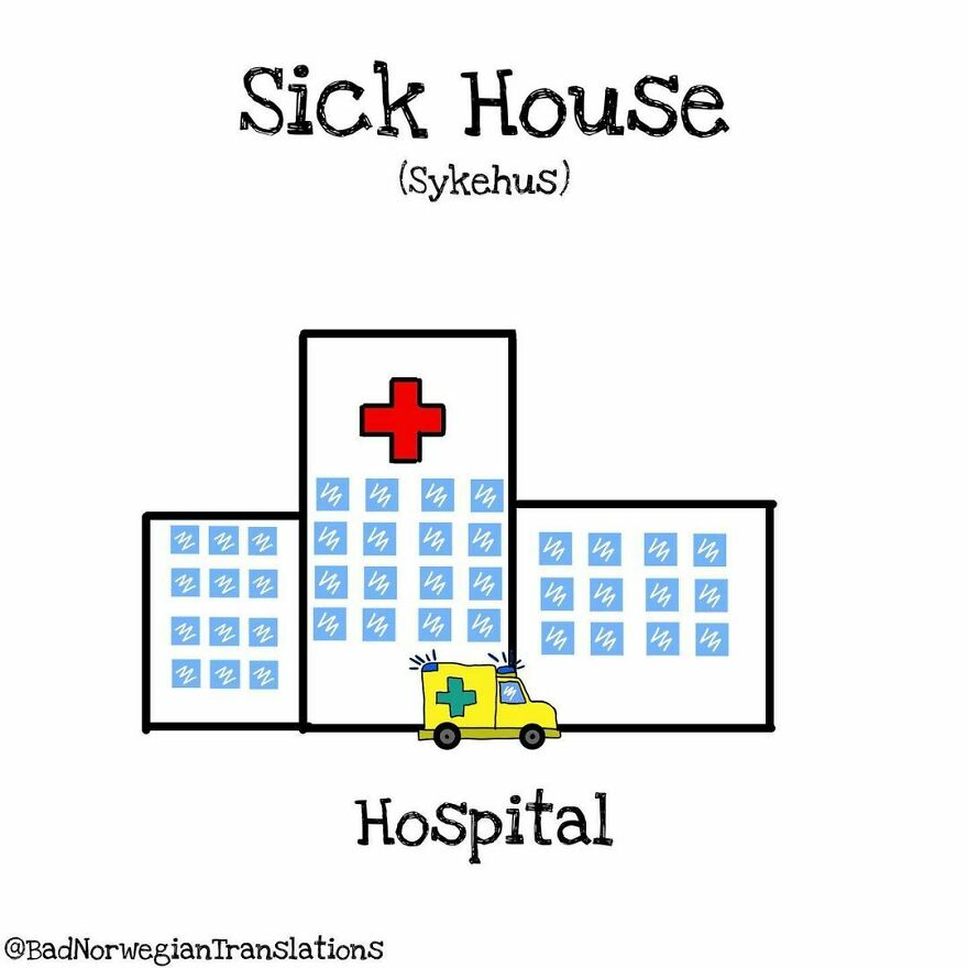 The Simplicity Of The Norwegian Language