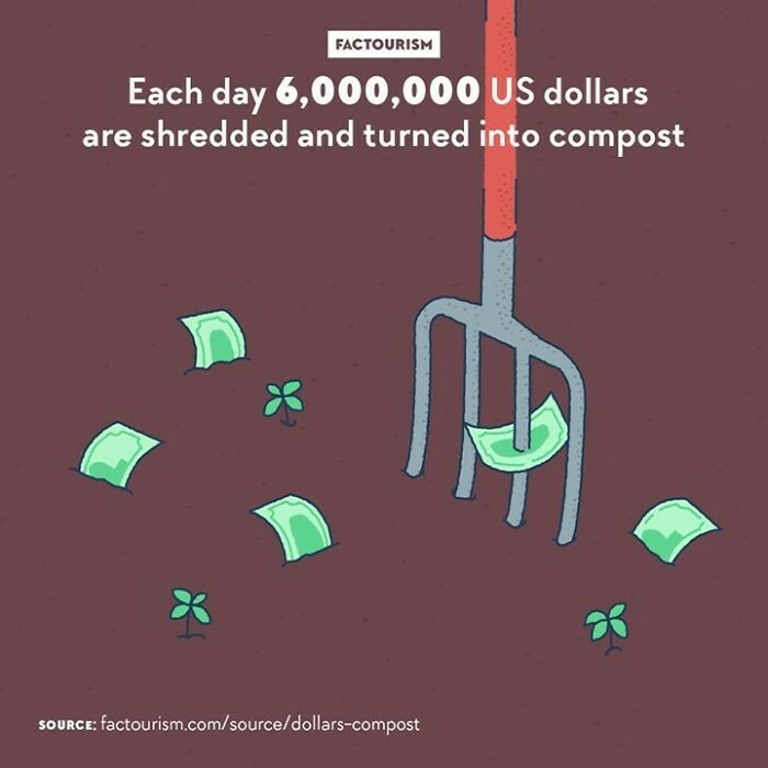 World-Illustrated-Facts-Factourism