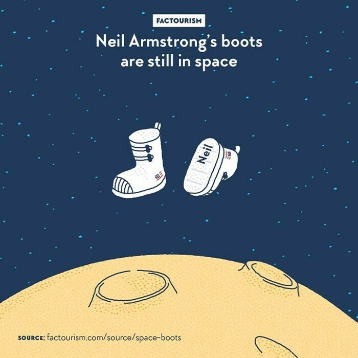 World-Illustrated-Facts-Factourism