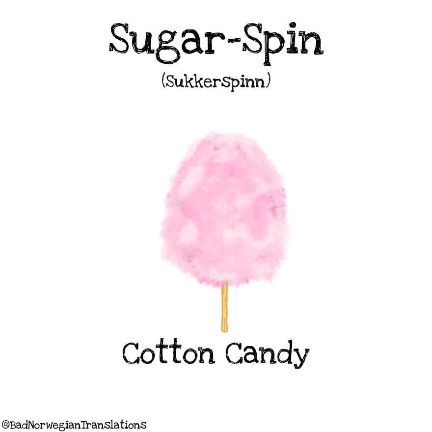 The Simplicity Of The Norwegian Language