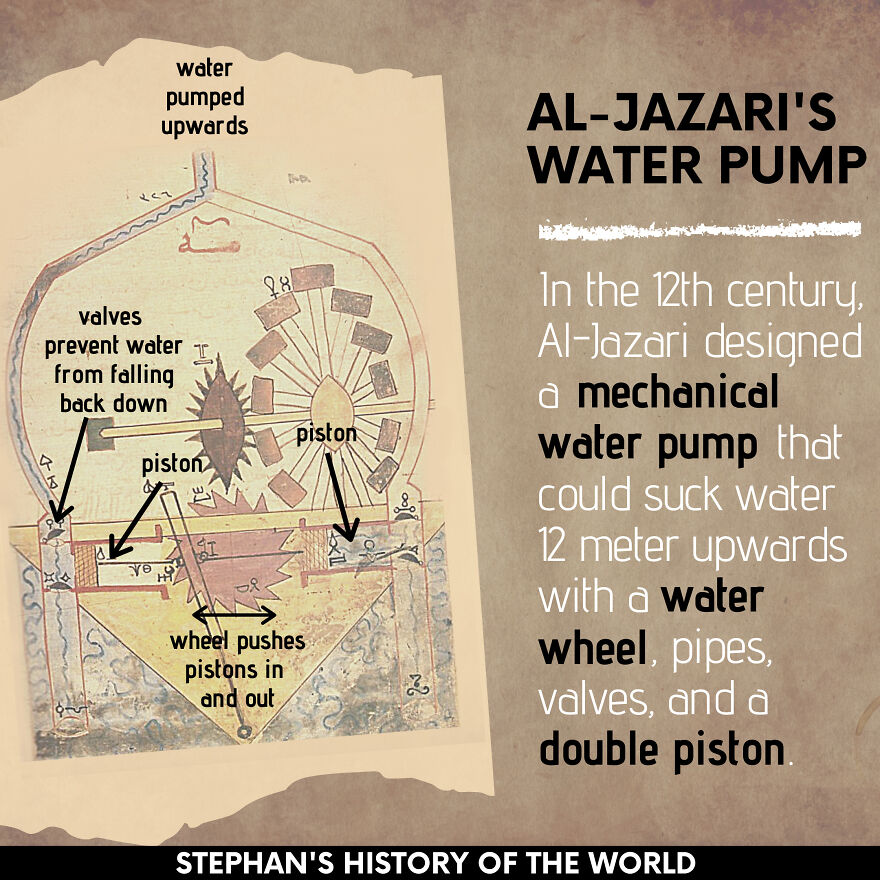 These Endearing And Mind-Blowing Secrets From World History Will Make You Cherish The Ancestors Of Humanity These Endearing And Mind-Blowing Secrets From World History Will Make You Cherish The Ancestors Of Humanity