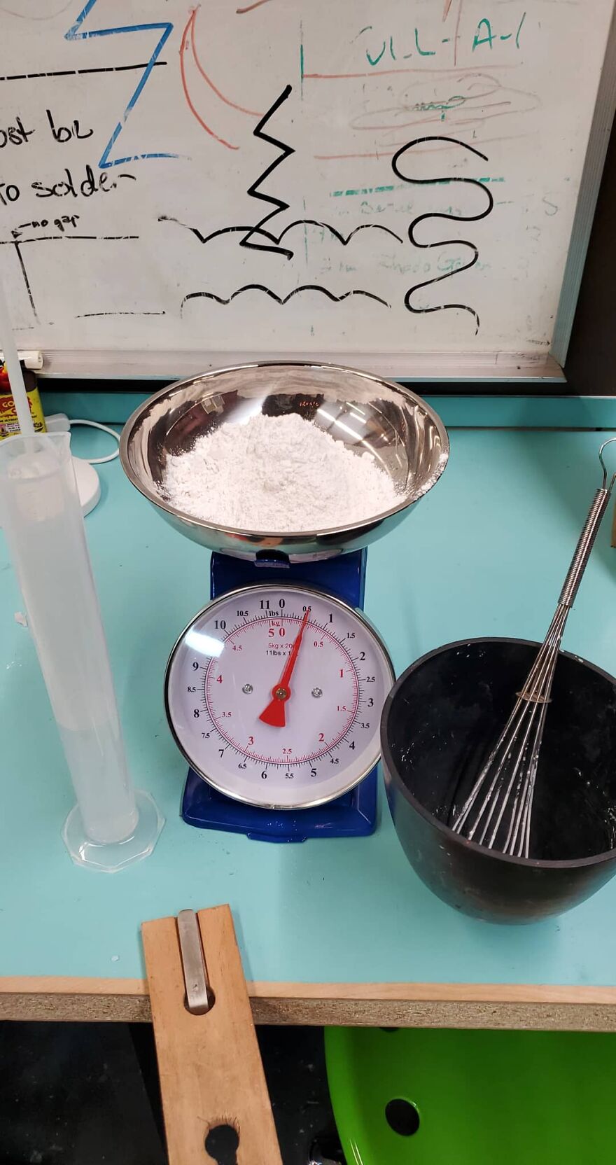 Viking Artifact Castings Viking Artifact Castings