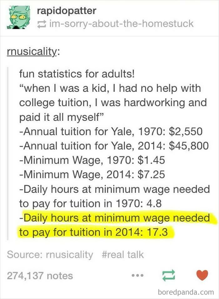 So, About All Those "Lazy, Entitled" Millenials...
