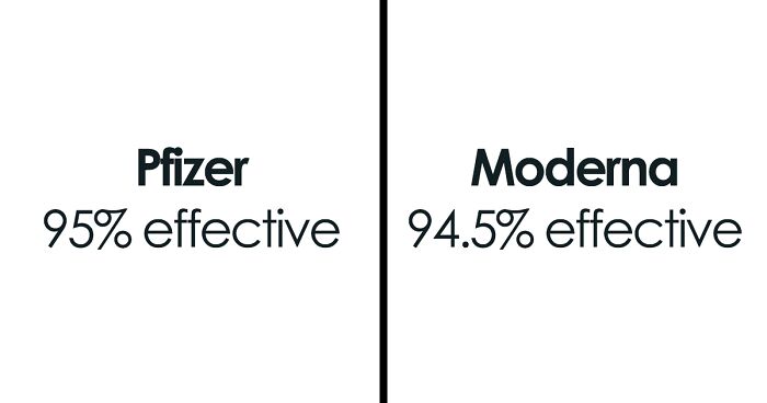 Health Expert Compares Pfizer-BioNTech And Moderna Covid-19 Vaccines, Goes Viral