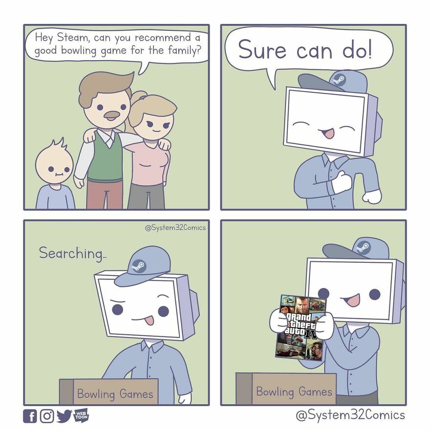 Technology-Comics-System32