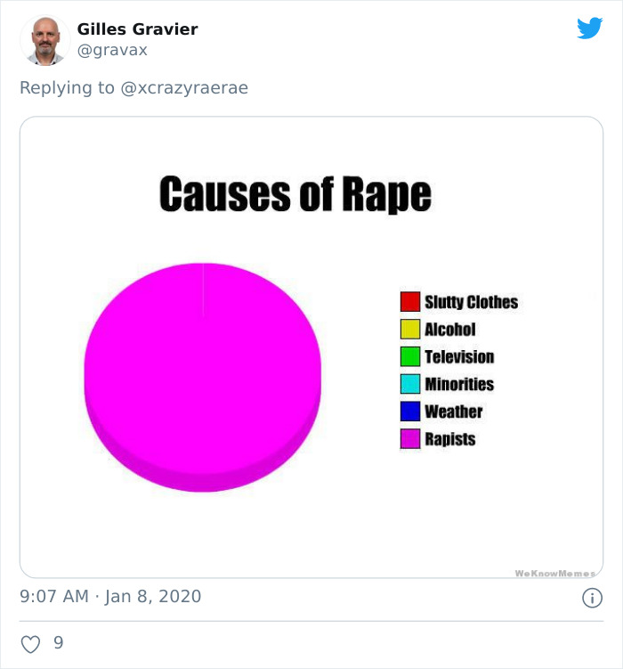 “How To Avoid Sexual Assault”: This Twitter Thread Brilliantly Trolls The 'Advice' Women Are Usually Given “How To Avoid Sexual Assault”: This Twitter Thread Brilliantly Trolls The 'Advice' Women Are Usually Given