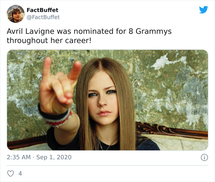 Bored Panda Gave A Huge Boost To My Twitter. That's A Fact.