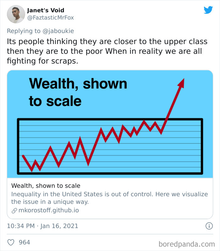 America-Minimum-Wage-15-Dollars-Boost-People-Reactions