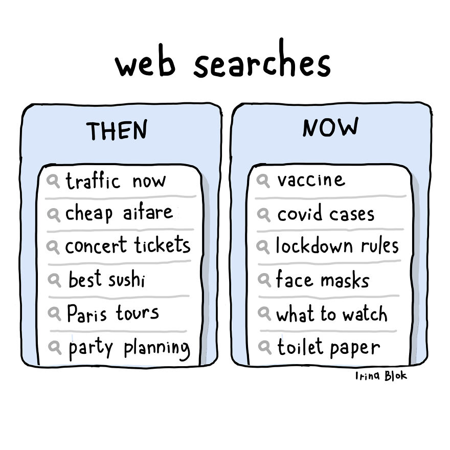 Web Searches