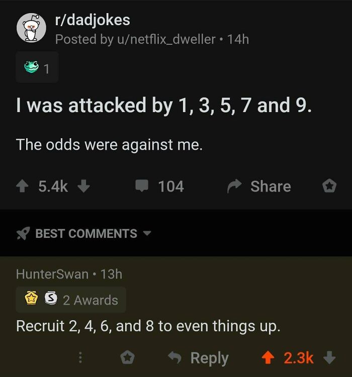 An Interesting Title