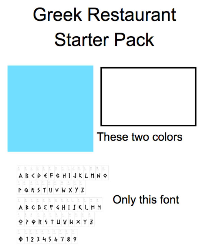 Funny starter pack meme for Greek restaurants with specific colors and a unique font style.