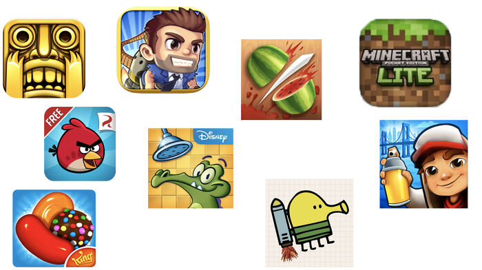 2012 iPad Starterpack